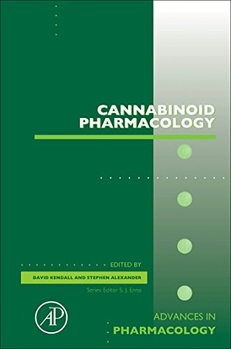 Advances in pharmacology.