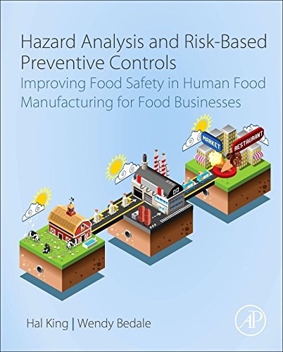 Hazard analysis and risk-based preventive controls : improving food safety in human food manufacturing for food businesses /