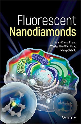 Fluorescent nanodiamonds /