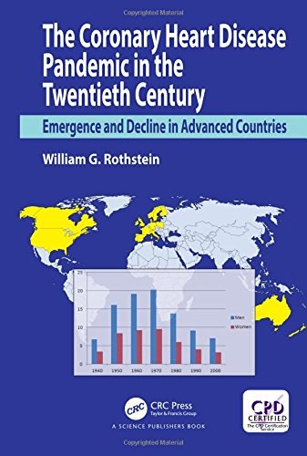The coronary heart disease pandemic in the twentieth century : emergence and decline in advanced countries /