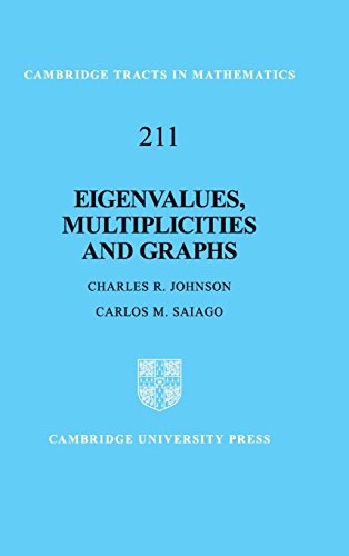 Eigenvalues, multiplicities and graphs /