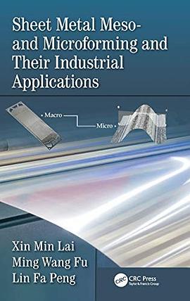 Sheet metal meso- and microforming and their industrial applications /