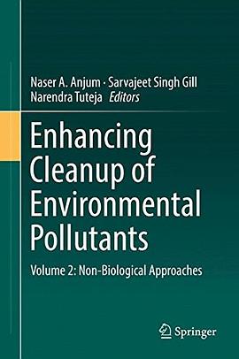 Enhancing cleanup of environmental pollutants.