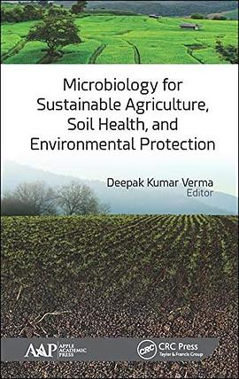 Microbiology for sustainable agriculture, soil health, and environmental protection /