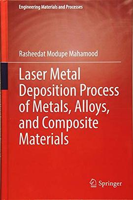 Laser metal deposition process of metals, alloys, and composite materials /