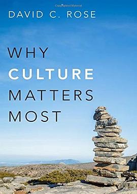 Why culture matters most /