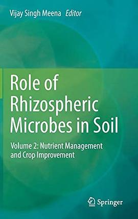 Role of rhizospheric microbes in soil.