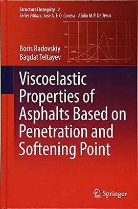 Viscoelastic properties of asphalts based on penetration and softening point /