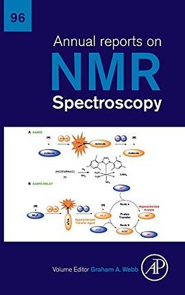 Annual reports on NMR spectroscopy.