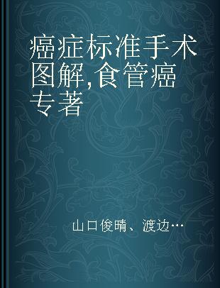 癌症标准手术图解 食管癌 Esophageal cancer