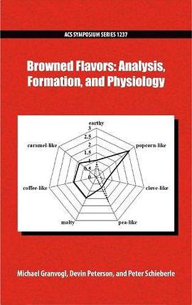 Browned flavors : analysis, formation, and physiology /