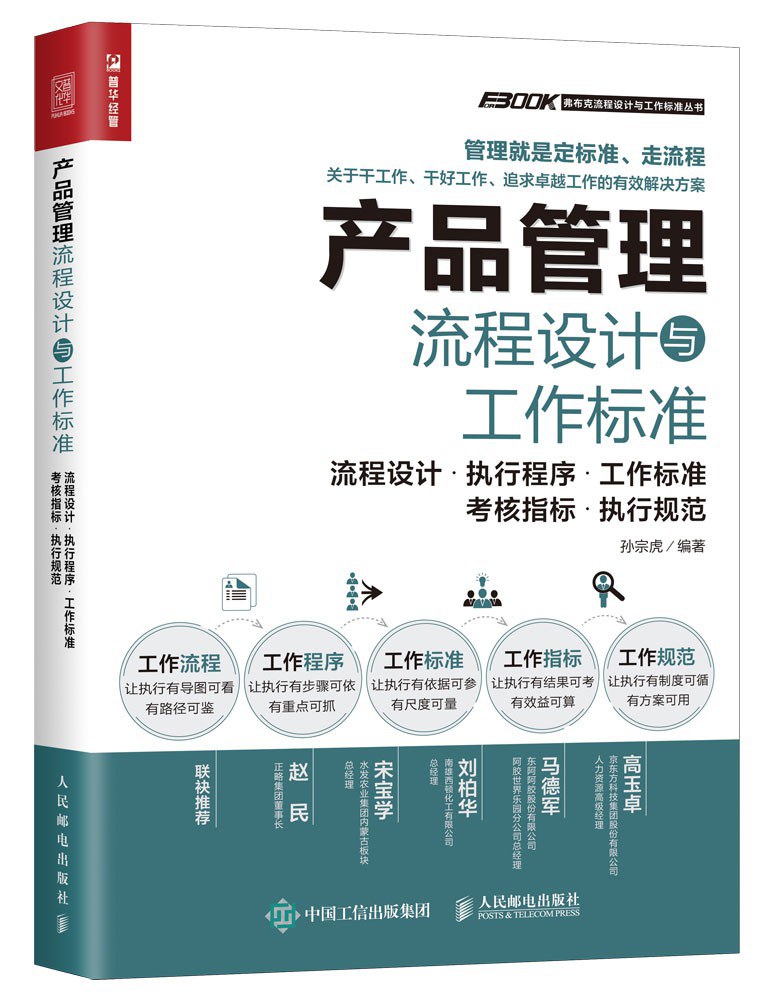 产品管理流程设计与工作标准 流程设计·执行程序·工作标准·考核指标·执行规范