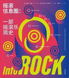 摇滚信息图 一部摇滚乐简史 the history of rock music