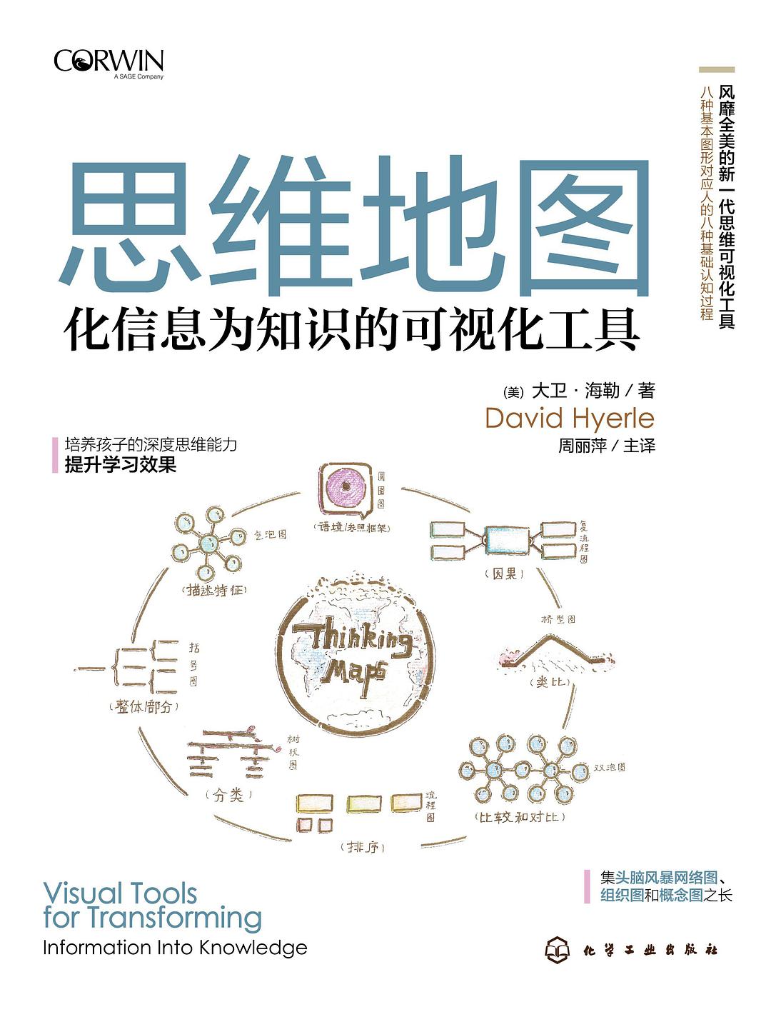 思维地图 化信息为知识的可视化工具