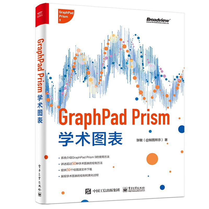 GraphPad Prism学术图表
