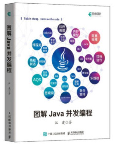 图解Java并发编程
