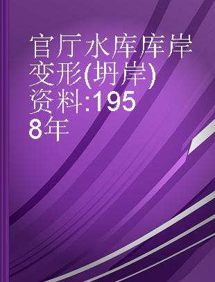 官厅水库库岸变形(坍岸)资料 1958年