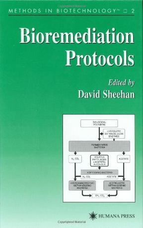 Bioremediation protocols