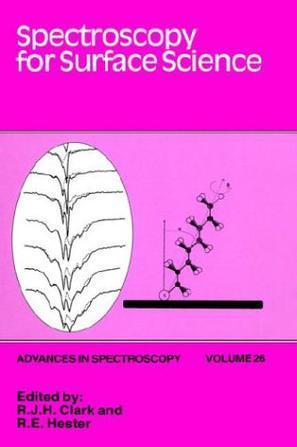 Spectroscopy for surface science