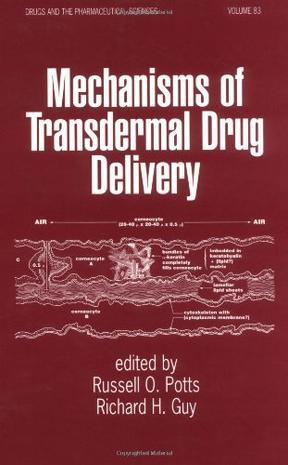 Mechanisms of transdermal drug delivery