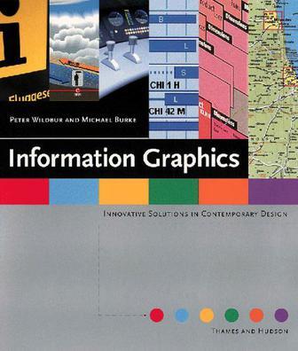 Information graphics innovative solutions in contemporary design