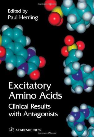 Excitatory amino acids clinical results with antagonists