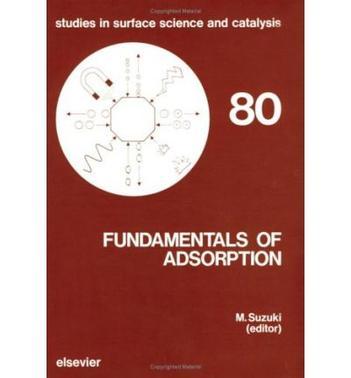Fundamentals of adsorption proceedings of the Fourth International Conference on Fundamentals of Adsorption, Kyoto, May 17-22, 1992